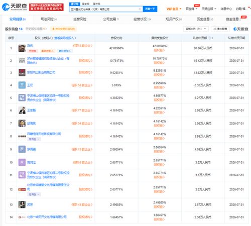胡海泉蘇芒王忠磊關(guān)聯(lián)公司遭強(qiáng)制執(zhí)行，會展承辦業(yè)務(wù)引關(guān)注